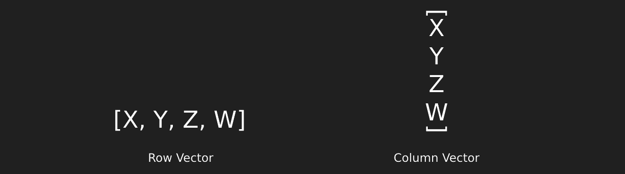 Row and Column Vectors